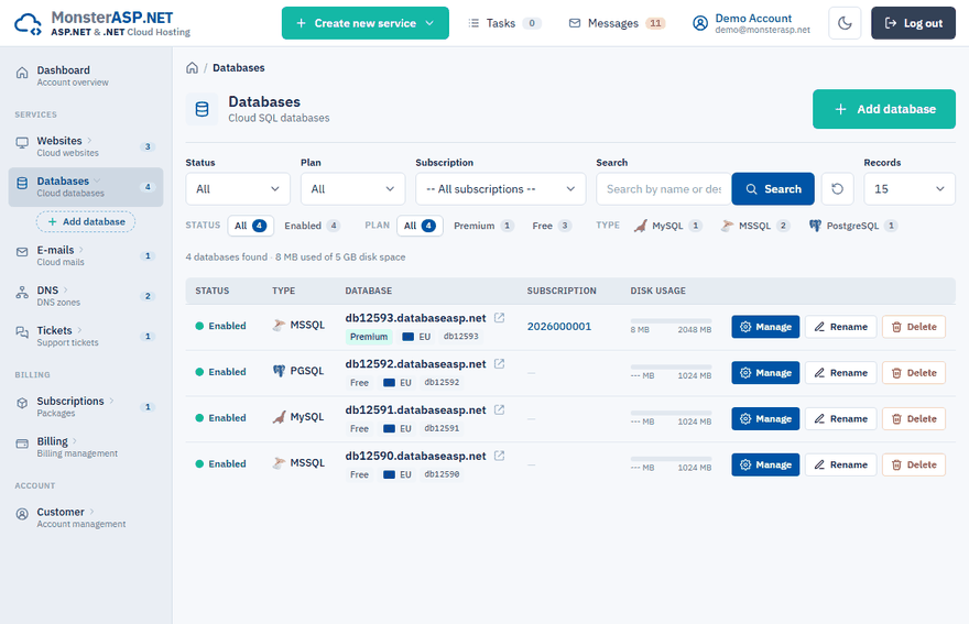 The list of databases in the Control Panel