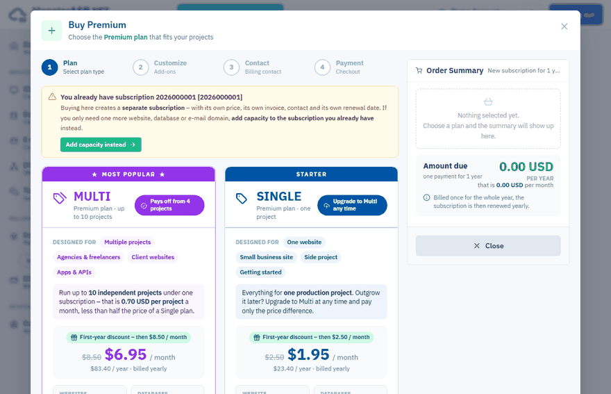 The first step of buying a Premium subscription