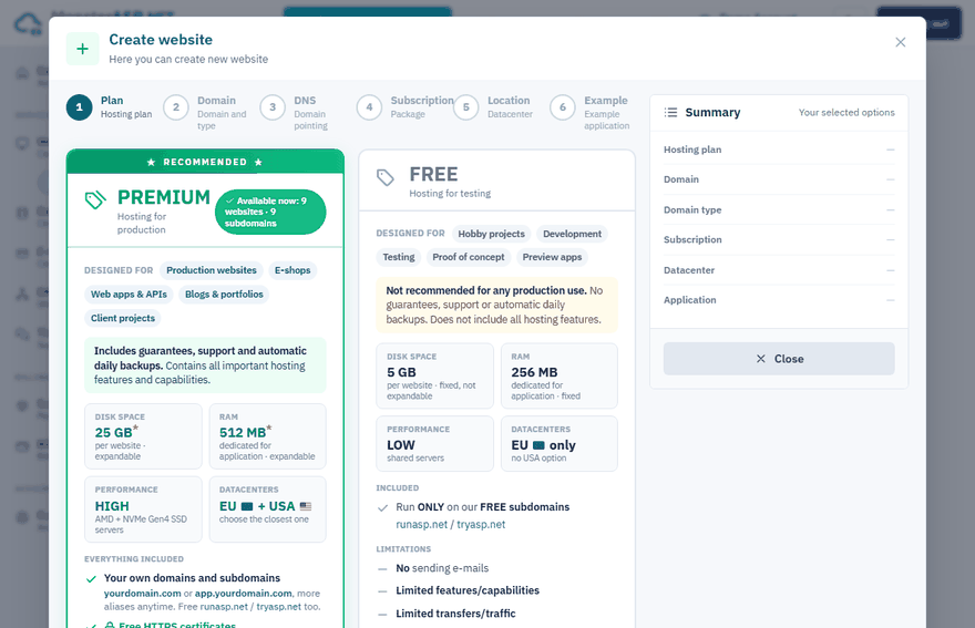 The Create website wizard with the Premium and Free plans