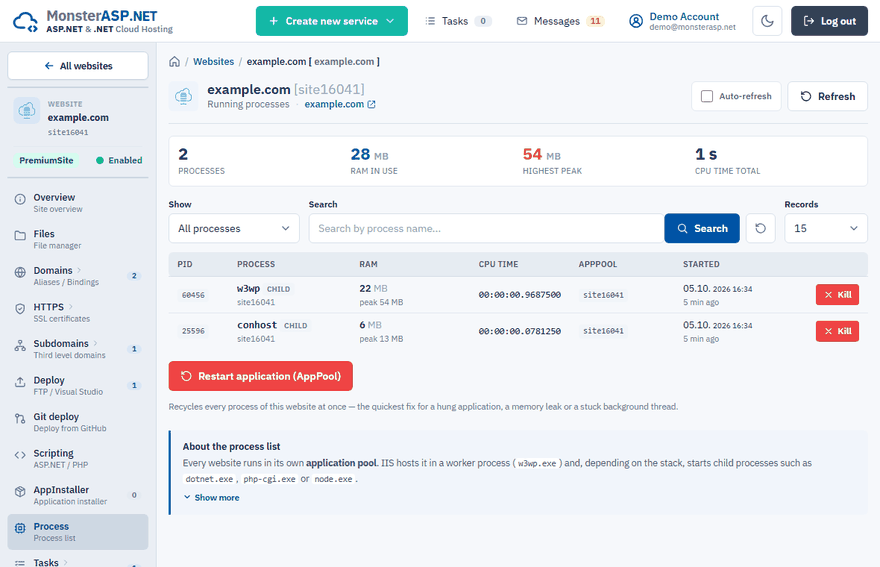 The Process page of a website